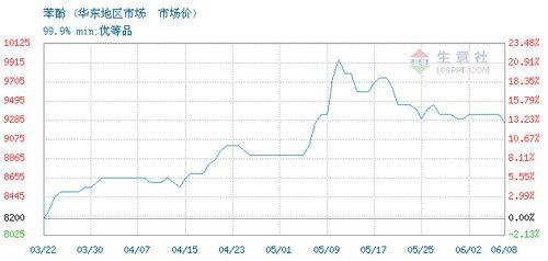 海南水果市场爆料视频最新,新鲜热带水果盛宴来袭! 第3张 海南水果市场爆料视频最新,新鲜热带水果盛宴来袭! 第3张